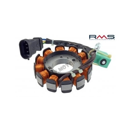 Stator 246350072